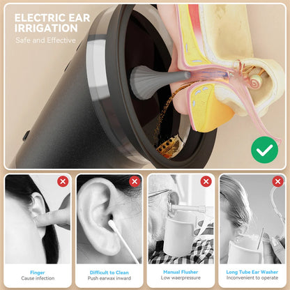 ClearHear™ Pro – Electric Ear Cleaning Kit