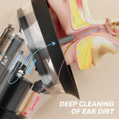 ClearHear™ Pro – Electric Ear Cleaning Kit